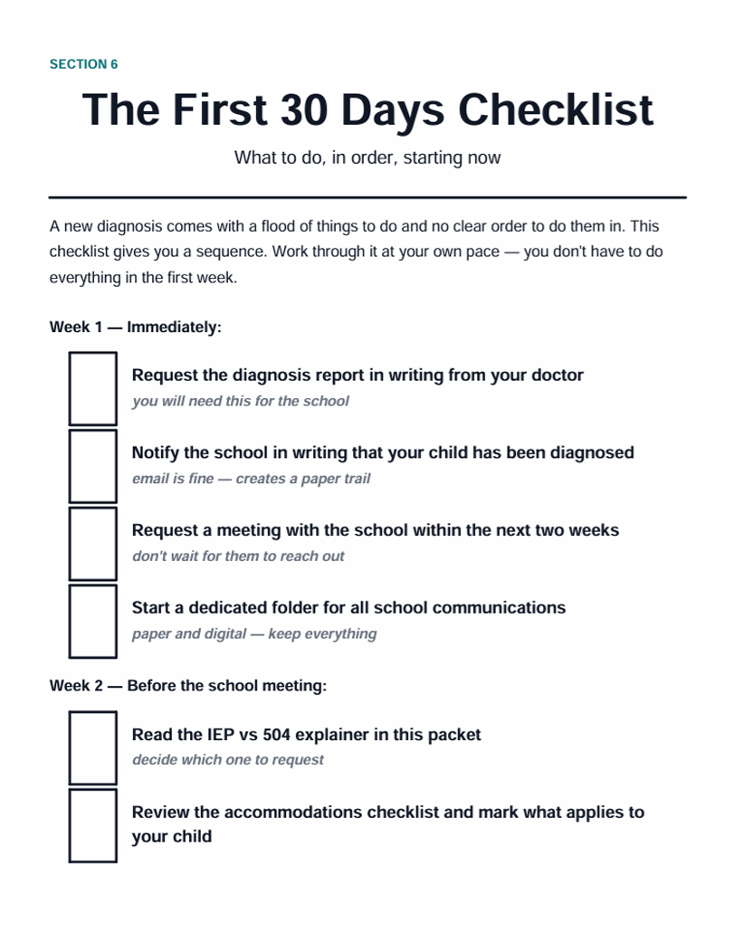 ADHD Parent Starter Kit — School Advocacy Edition